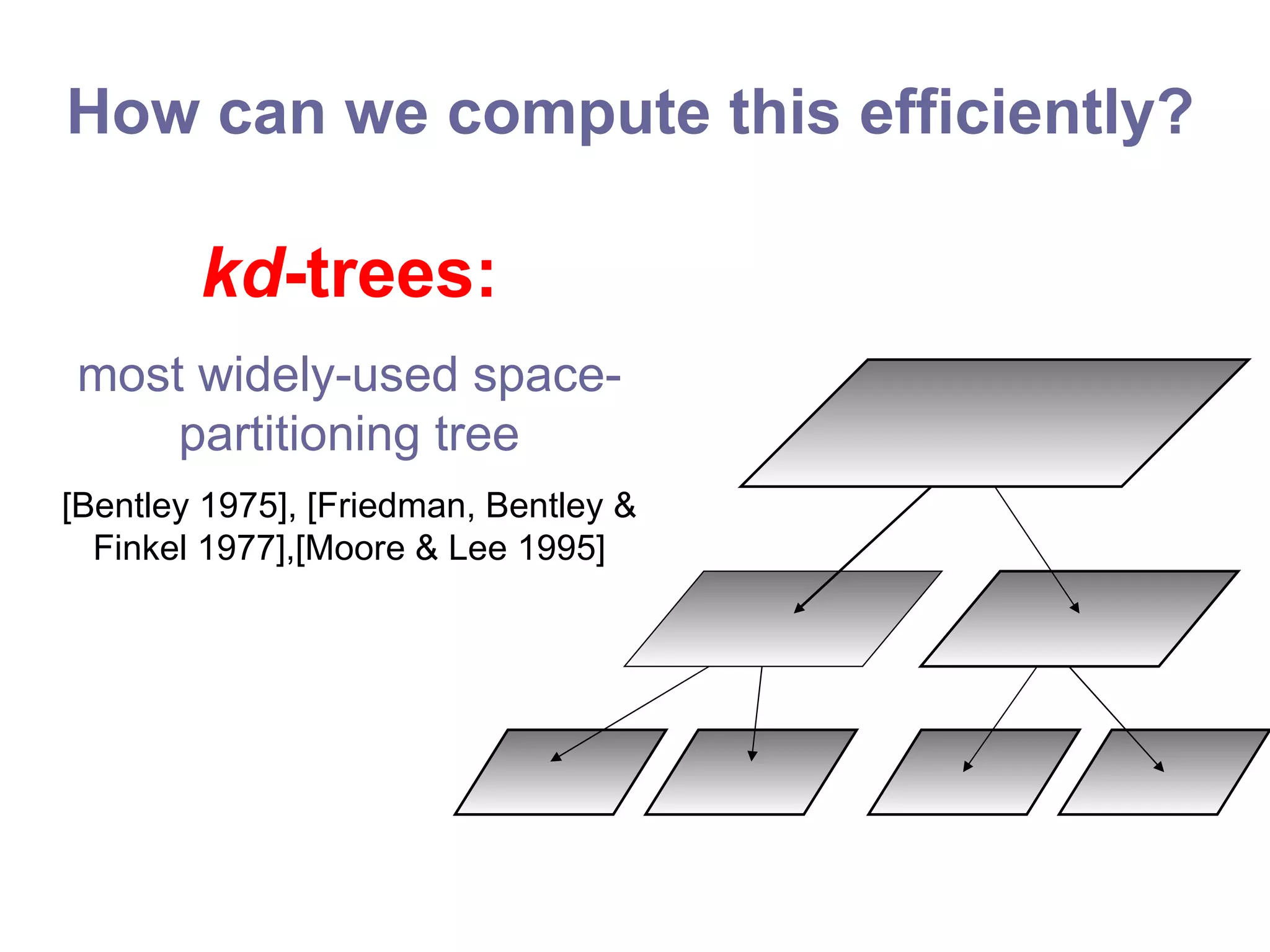 kd -trees: most widely-used space-partitioning tree [Bentley 1975], [Friedman, Bentley & Finkel 1977],[Moore & Lee 1995] How can we compute this efficiently? 