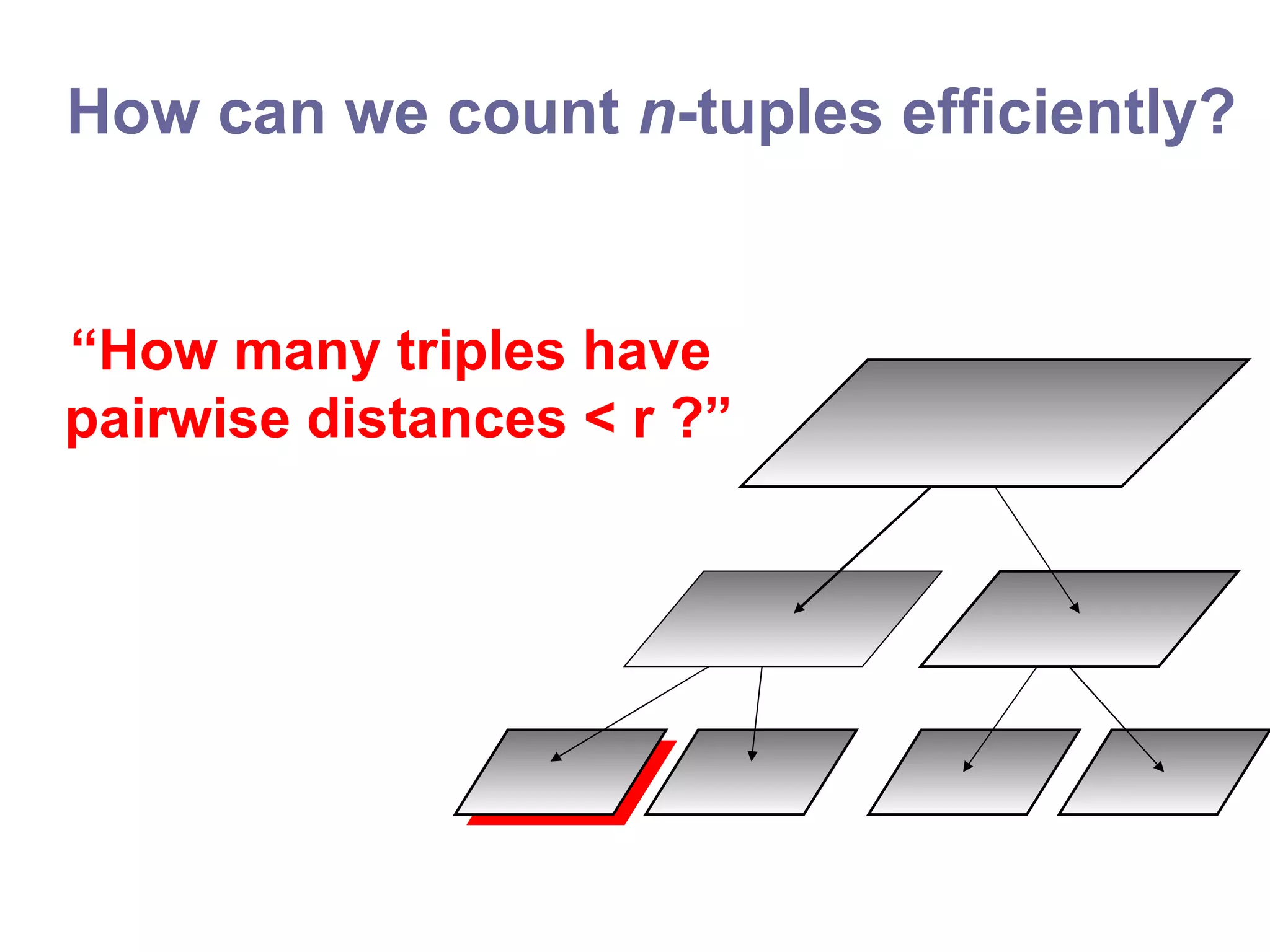 How can we count  n -tuples efficiently? “ How many triples have  pairwise distances < r ?” 