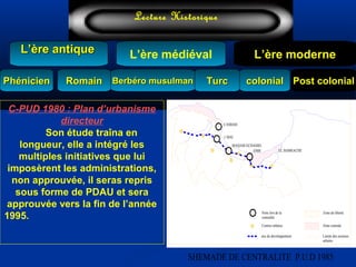 L’ère médiéval
TurcTurc
L’ère antiqueL’ère antique
Lecture Historique
L’ère moderne
Berbéro musulmanBerbéro musulmanRomainRomain colonialcolonial Post colonialPost colonialPhénicienPhénicien
CASBAH
1 MAI
MAQAM ECHAHID
EL HARRACHE
Poits fort de la
centralité
Centres urbains
axe de developpement
Zone de liberté
Zone centrale
Limite des secteurs
urbains
SHEMADE DE CENTRALITE P.U.D 1985
EMB
C-PUD 1980 : Plan d’urbanisme
directeur
Son étude traîna en
longueur, elle a intégré les
multiples initiatives que lui
imposèrent les administrations,
non approuvée, il seras repris
sous forme de PDAU et sera
approuvée vers la fin de l’année
1995.
 