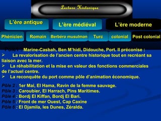 L’ère médiéval
TurcTurc
L’ère antiqueL’ère antique
Lecture Historique
L’ère moderne
Berbéro musulmanBerbéro musulmanRomainRomain colonialcolonial Post colonialPost colonialPhénicienPhénicien
Pole1 : Marine-Casbah, Ben M’hidi, Didouche, Port. Il préconise :
 La revalorisation de l’ancien centre historique tout en recréant sa
liaison avec la mer.
 La réhabilitation et la mise en valeur des fonctions commerciales
de l’actuel centre.
 La reconquête du port comme pôle d’animation économique.
Pôle 2 : 1er Mai, El Hama, Ravin de la femme sauvage.
Pôle 3 : Caroubier, El Harrach, Pins Maritimes.
Pôle 4 : Bordj El Kiffan, Bordj El Bari.
Pôle 5 : Front de mer Ouest, Cap Caxine
Pôle 6 : El Djamila, les Dunes, Zéralda.
 
