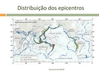 Distribuição dos epicentros




            Nuno Correia 09/10
 