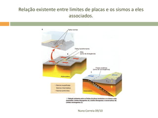 Relação existente entre limites de placas e os sismos a eles
                       associados.




                            Nuno Correia 09/10
 