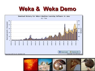 Weka &  Weka Demo Collection of ML algorithms  Get it from :  http://www.cs.waikato.ac.nz/ml/weka/ ARFF Format ‘ Weka Explorer’ 
