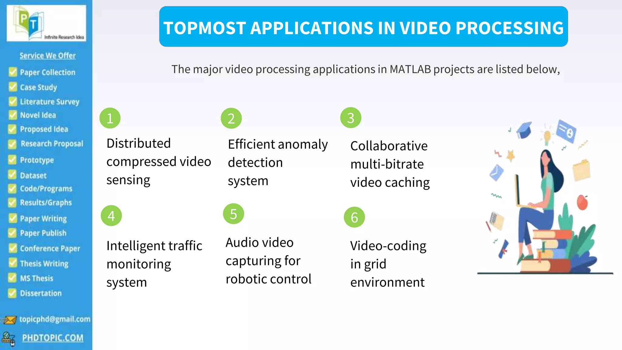 Video Processing Thesis MATLAB Projects | PPT | Free Download