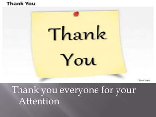 Thank you everyone for your
Attention
 