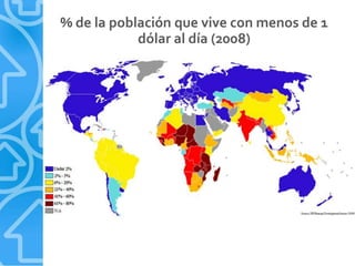 % de la población que vive con menos de 1
dólar al día (2008)
 