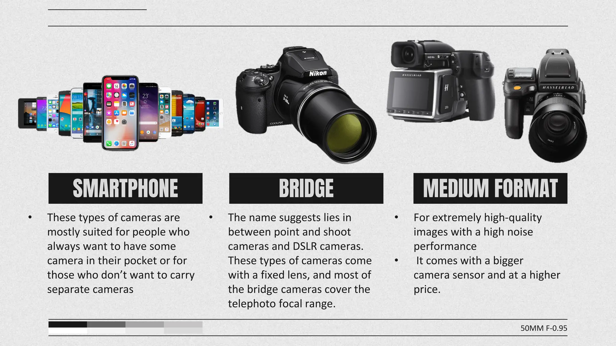 Rectangular Camera Name Photography: Types of Cameras (Ancient to 21st) | PDF