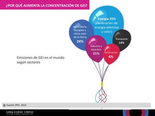 Emisiones de GEI en el mundo
según sectores
Fuente: IPCC, 2014
¿POR QUÉ AUMENTA LA CONCENTRACIÓN DE GEI?
 