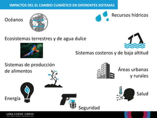 IMPACTOS DEL EL CAMBIO CLIMÁTICO EN DIFERENTES SISTEMAS
Océanos
Ecosistemas terrestres y de agua dulce
Sistemas de producción
de alimentos
Energía
Seguridad
Recursos hídricos
Sistemas costeros y de baja altitud
Áreas urbanas
y rurales
Salud
 