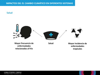 Salud
Salud
Mayor frecuencia de
enfermedades
relacionadas al frío
Mayor incidencia de
enfermedades
tropicales
IMPACTOS DEL EL CAMBIO CLIMÁTICO EN DIFERENTES SISTEMAS
 