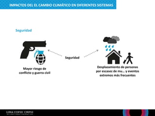Seguridad
Seguridad
Mayor riesgo de
conflicto y guerra civil
Desplazamiento de personas
por escasez de mu… y eventos
extremos más frecuentes
IMPACTOS DEL EL CAMBIO CLIMÁTICO EN DIFERENTES SISTEMAS
 