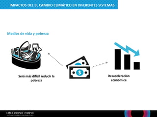 IMPACTOS DEL EL CAMBIO CLIMÁTICO EN DIFERENTES SISTEMAS
Medios de vida y pobreza
Será más difícil reducir la
pobreza
Desaceleración
económica
 