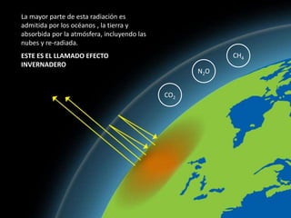 La mayor parte de esta radiación es
admitida por los océanos , la tierra y
absorbida por la atmósfera, incluyendo las
nubes y re-radiada.
ESTE ES EL LLAMADO EFECTO
INVERNADERO
CO2
N2O
CH4
 