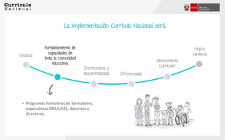 La implementación Currículo Nacional será
• Programas formativos de formadores,
especialistas DRE/UGEL, docentes y
directores.
Gradual:
Institucional y
descentralizada
Mejora
continua
Diferenciada
Fortalecimiento de
capacidades de
toda la comunidad
educativa
Alineamiento
Currícular
 