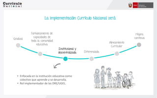 La implementación Currículo Nacional será
• Enfocada en la institución educativa como
colectivo que aprende y se desarrolla.
• Rol implementador de las DRE/UGEL.
Gradual:
Institucional y
descentralizada
Mejora
continua
Diferenciada
Fortalecimiento de
capacidades de
toda la comunidad
educativa
Alineamiento
Curricular
 