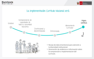 La implementación Currículo Nacional será
• Recojo de data (monitoreo) para atención a
la diversidad institucional.
• Generación de evidencia e información sobre
la comprensión e implementación del
currículo.
Gradual:
Fortalecimiento de
capacidades de
toda la comunidad
educativa
Institucional y
descentralizada
Mejora
continua
Diferenciada
Alineamiento
Curricular
 