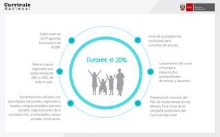Durante el 2016
Talleres macro
regionales con
especialistas de
DRE y UGEL de
todo el país.
Presentaciones oficiales con
autoridades nacionales, regionales y
locales; colegios privados, gremios
sociales, organizaciones de la
sociedad civil, universidades, sector
privado, entre otros.
Inicio de la plataforma
multicanal para
consultas de actores.
Lanzamiento del curso
virtual para
especialistas,
acompañantes,
directores y docentes.
Presentación nacional del
Plan de Implementación vía
Minedu TV e inicio de la
campaña publicitaria del
Currículo Nacional
Publicación de
los Programas
Curriculares de
la EBR.
 