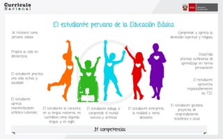Comprende y aprecia la
dimensión espiritual y religiosa
Desarrolla
procesos autónomos de
aprendizaje en forma
permanente
El estudiante
aprovecha
responsablemente
las TIC
El estudiante gestiona
proyectos de
emprendimiento
económico o social
El estudiante interpreta
la realidad y toma
decisiones
El estudiante se comunica
en su lengua materna, en
castellano como segunda
lengua y en inglés
Se reconoce como
persona valiosa
Propicia la vida en
democracia.
El estudiante practica
una vida activa y
saludable
El estudiante
aprecia
manifestaciones
artístico-culturales
El estudiante peruano de la Educación Básica
El estudiante indaga y
comprende el mundo
natural y artificial
31 competencias
 