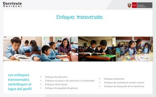 • Enfoque de derechos
• Enfoque inclusivo o de atención a la diversidad
• Enfoque intercultural
• Enfoque de igualdad de género
Los enfoques
transversales
contribuyen al
logro del perfil
• Enfoque ambiental
• Enfoque de orientación al bien común
• Enfoque de búsqueda de la excelencia
Enfoques transversales
 