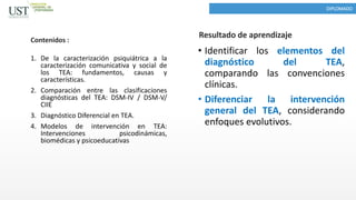 Comprehensive Overview of Autism Spectrum Disorder (TEA): Diagnosis ...