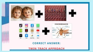 Twin Track Approach Model Graphics PPT2_EDUC8_CHAPTER 2 Inclusive Education | PPTX