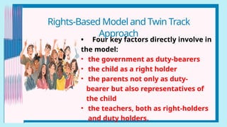 Twin Track Approach Model Graphics PPT2_EDUC8_CHAPTER 2 Inclusive Education | PPTX