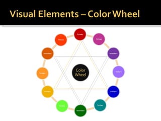 PPT#2 Elements & Principles of Design [for Film Production Design].pdf