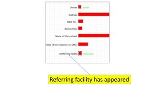 Referring facility has appeared
 