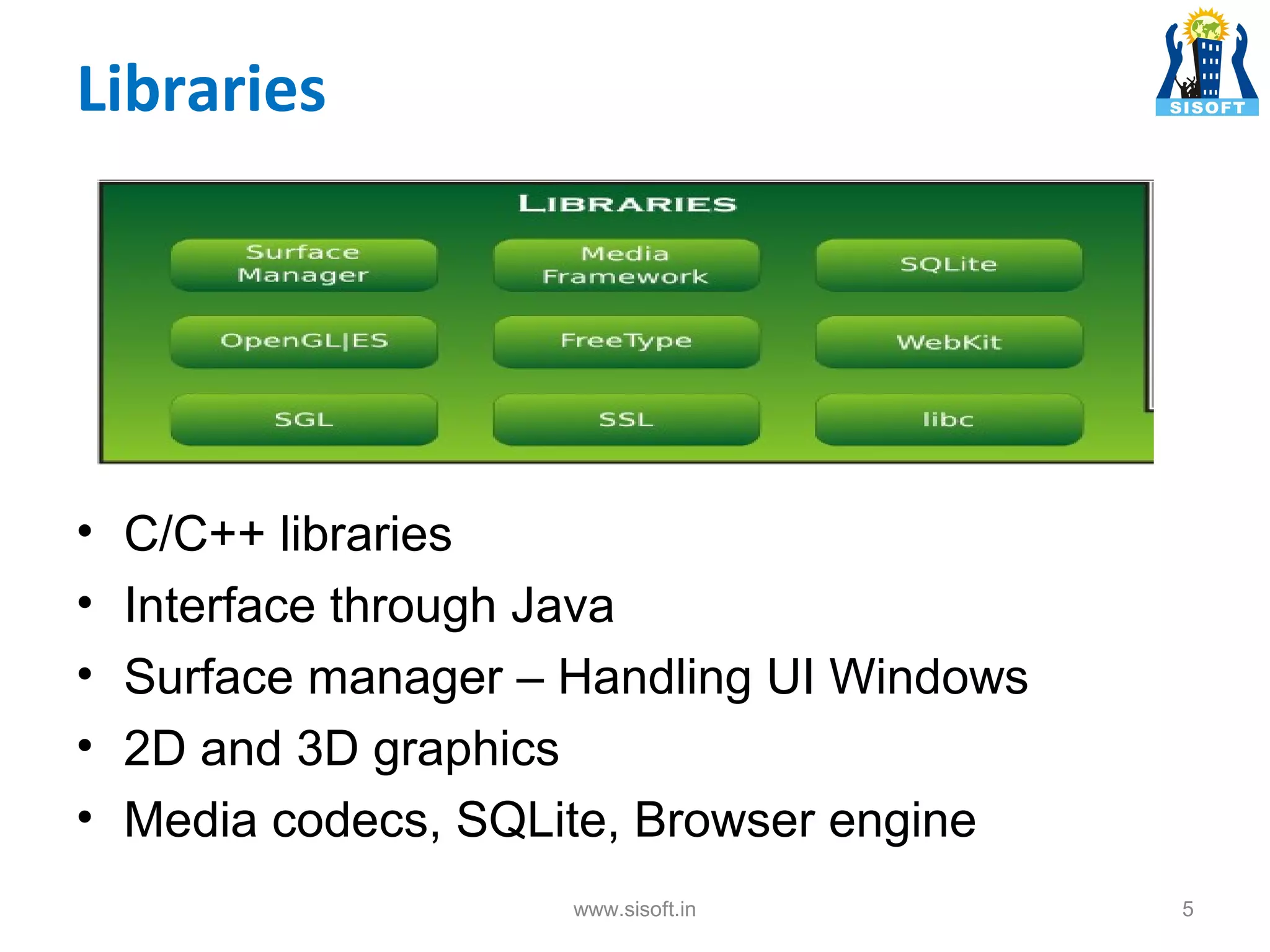 Libraries • • • • • C/C++ libraries Interface through Java Surface manager – Handling UI Windows 2D and 3D graphics Media codecs, SQLite, Browser engine www.sisoft.in 5 