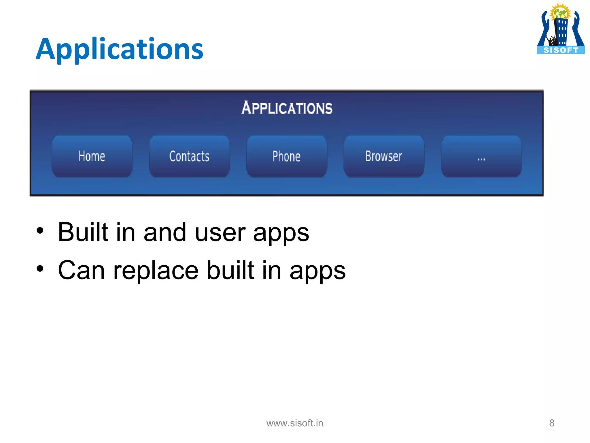 Applications • Built in and user apps • Can replace built in apps www.sisoft.in 8 