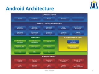 Introduction to Android, Architecture & Components | PPT