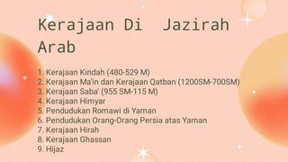 K
e
r
a
j
a
a
n D
i J
a
z
i
r
a
h
A
r
a
b
1. Kerajaan Kindah (480-529 M)
2. Kerajaan Ma’in dan Kerajaan Qatban (1200SM-700SM)
3. Kerajaan Saba’ (955 SM-115 M)
4. Kerajaan Himyar
5. Pendudukan Romawi di Yaman
6. Pendudukan Orang-Orang Persia atas Yaman
7. Kerajaan Hirah
8. Kerajaan Ghassan
9. Hijaz
 