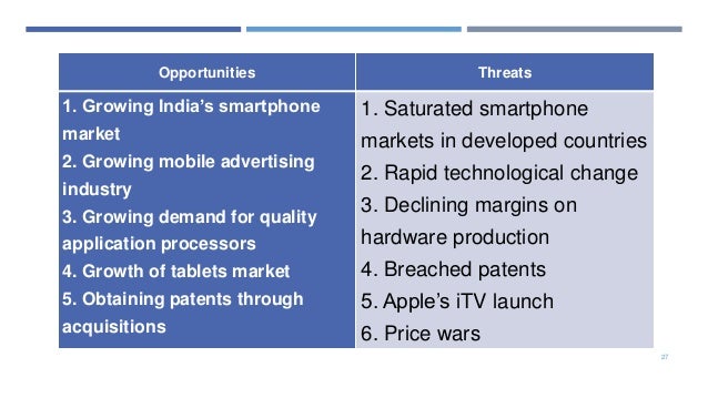 Samsung swot analysis essays