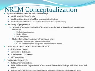 Programme pointers of NRLM | PPTX