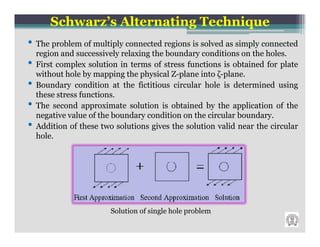 Schwarz’s Alternating Technique
• The problem of multiply connected regions is solved as simply connected
    region and successively relaxing the boundary conditions on the holes.
•   First complex solution in terms of stress functions is obtained for plate
    without hole by mapping the physical Z-plane into ζ-plane.
•   Boundary condition at the fictitious circular hole is determined using
    these stress functions.
•   The second approximate solution is obtained by the application of the
    negative value of the boundary condition on the circular boundary.
•   Addition of these two solutions gives the solution valid near the circular
    hole.




                         Solution of single hole problem
 