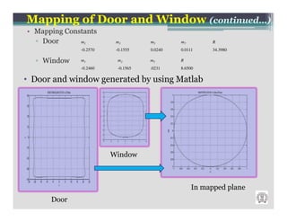 Mapping of Door and Window (continued…)
• Mapping Constants
  ▫ Door      m1         m3        m5       m7        R
              -0.2570    -0.1555   0.0240   0.0111    34.3980

  ▫ Window    m1         m3        m5       R
              -0.2460    -0.1565   .0231    8.6500

• Door and window generated by using Matlab




                        Window



                                                 In mapped plane
      Door
 