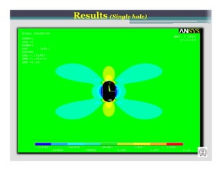 Results (Single hole)
 