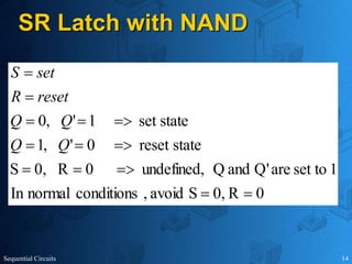 Sequential Circuits 14
SR Latch with NAND
0
R
0,
S
avoid
,
conditions
normal
In
1
set to
are
Q'
and
Q
undefined,
0
R
0,
S
state
reset
0
'
,
1
state
set
1
'
,
0













Q
Q
Q
Q
reset
R
set
S
 