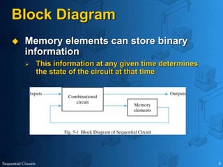 Sequential Circuits 4
Block Diagram
 Memory elements can store binary
information
 This information at any given time determines
the state of the circuit at that time
 