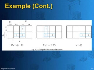 Sequential Circuits 41
Example (Cont.)
 