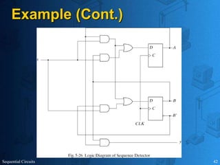 Sequential Circuits 42
Example (Cont.)
 