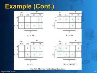 Sequential Circuits 45
Example (Cont.)
 