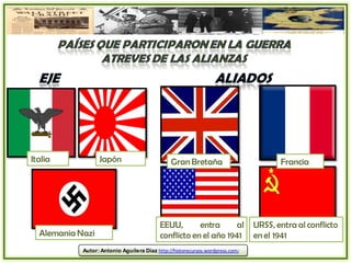 Italia            Japón                         Gran Bretaña                          Francia




                                           EEUU,       entra     al            URSS, entra al conflicto
  Alemania Nazi                            conflicto en el año 1941            en el 1941
            Autor: Antonio Aguilera Díaz http://historecursos.wordpress.com/
 