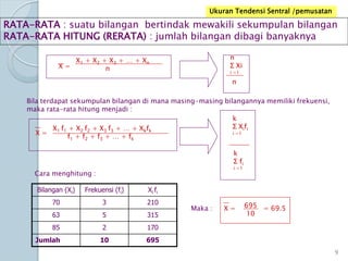 Ukuran Tendensi Sentral /pemusatan
RATA-RATA : suatu bilangan bertindak mewakili sekumpulan bilangan
RATA-RATA HITUNG (RERATA) : jumlah bilangan dibagi banyaknya
X1 + X2 + X3 + … + Xn
n
n
Σ Xi
i =1
n
X =
Bila terdapat sekumpulan bilangan di mana masing-masing bilangannya memiliki frekuensi,
maka rata-rata hitung menjadi :
X1 f1 + X2 f2 + X3 f3 + … + Xkfk
f1 + f2 + f3 + … + fk
X =
k
Σ Xifi
i =1
k
Σ fi
i =1
Cara menghitung :
Bilangan (Xi) Frekuensi (fi) Xi fi
70 3 210
63 5 315
85 2 170
Jumlah 10 695
Maka : X = 695
10
= 69.5
9
 