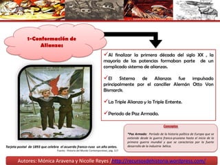 Antecedentes de la Primera Guerra Mundial1-Conformación de Alianzas2-Rivalidades Imperialistas 3-La  crisis de los Balcanes  Autores: Mónica Aravena y Nicolle Reyes /http://recursosdehistoria.wordpress.com/