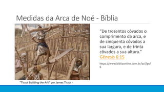 Medidas da Arca de Noé - Bíblia
“De trezentos côvados o
comprimento da arca, e
de cinquenta côvados a
sua largura, e de trinta
côvados a sua altura.”
Gênesis 6:15
https://www.bibliaonline.com.br/acf/gn/
6
"Tissot Building the Ark" por James Tissot -
 