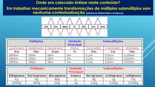 Onde era colocado ênfase neste conteúdo?
Em trabalhar mecanicamente transformações de múltiplos submúltiplos sem
nenhuma contextualização (influência Matemática moderna)
 