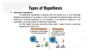 Practical Research 2 Powerpoint Presentation | PPTX