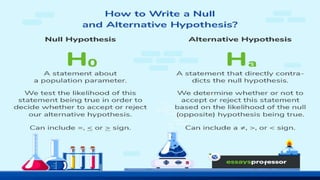 Practical Research 2 Powerpoint Presentation | PPTX