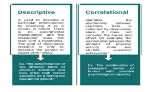 Practical Research 2 Powerpoint Presentation | PPTX